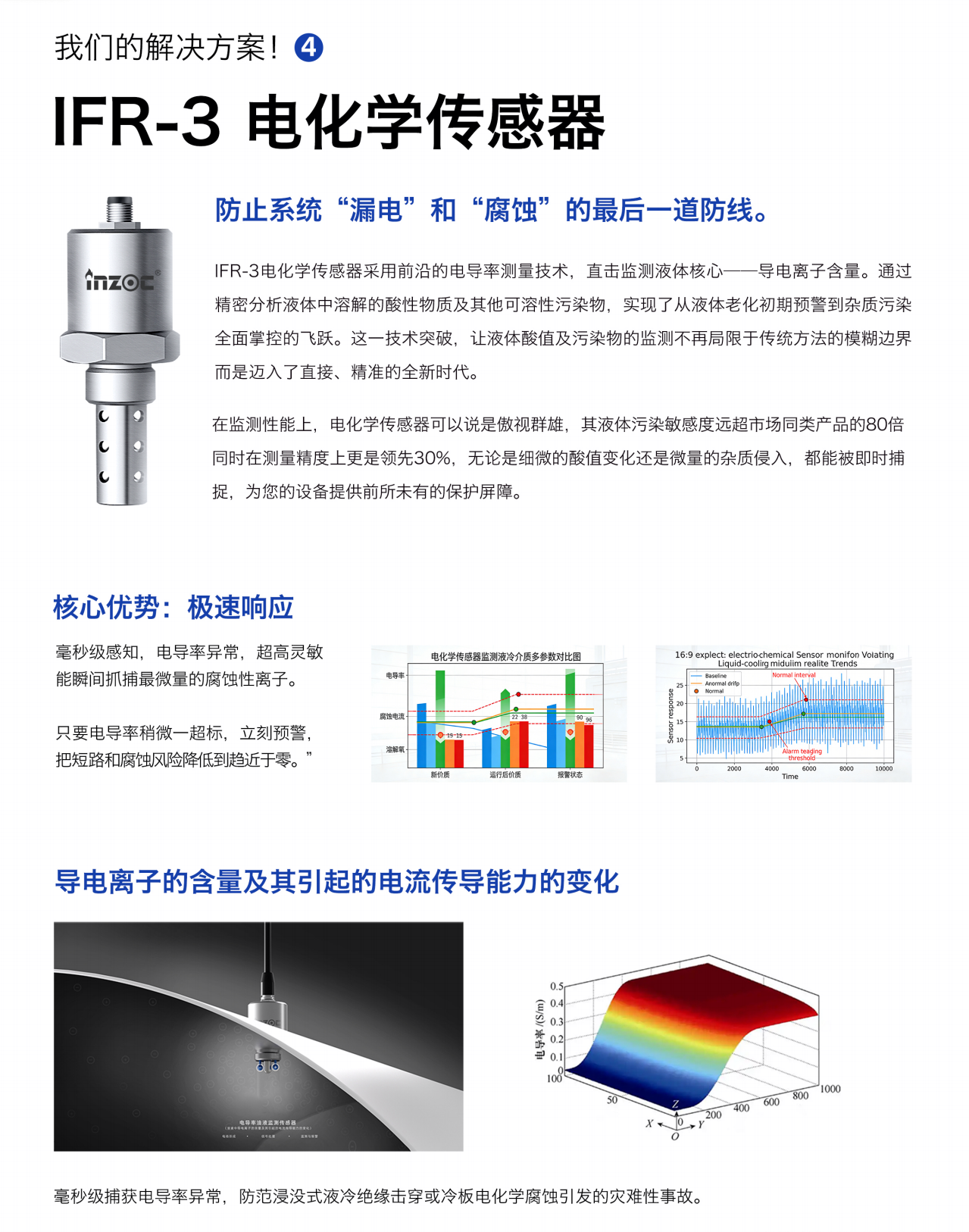 防止系統“漏電”和“腐蝕”的最后一道防線。
IFR-3電化學傳感器采用前沿的電導率測量技術，直擊監測液體核心一-導電離子含量。通過精密分析液體中溶解的酸性物質及其他可溶性污染物，實現了從液體老化初期預警到雜質污染全面掌控的飛躍。這一技術突破，讓液體酸值及污染物的監測不再局限于傳統方法的模糊邊界而是邁入了直接、精準的全新時代。
在監測性能上，電化學傳感器可以說是傲視群雄，其液體污染敏感度遠超市場同類產品的80倍同時在測量精度上更是領先30%，無論是細微的酸值變化還是微量的雜質侵入，都能被即時捕捉，為您的設備提供前所未有的保護屏障。