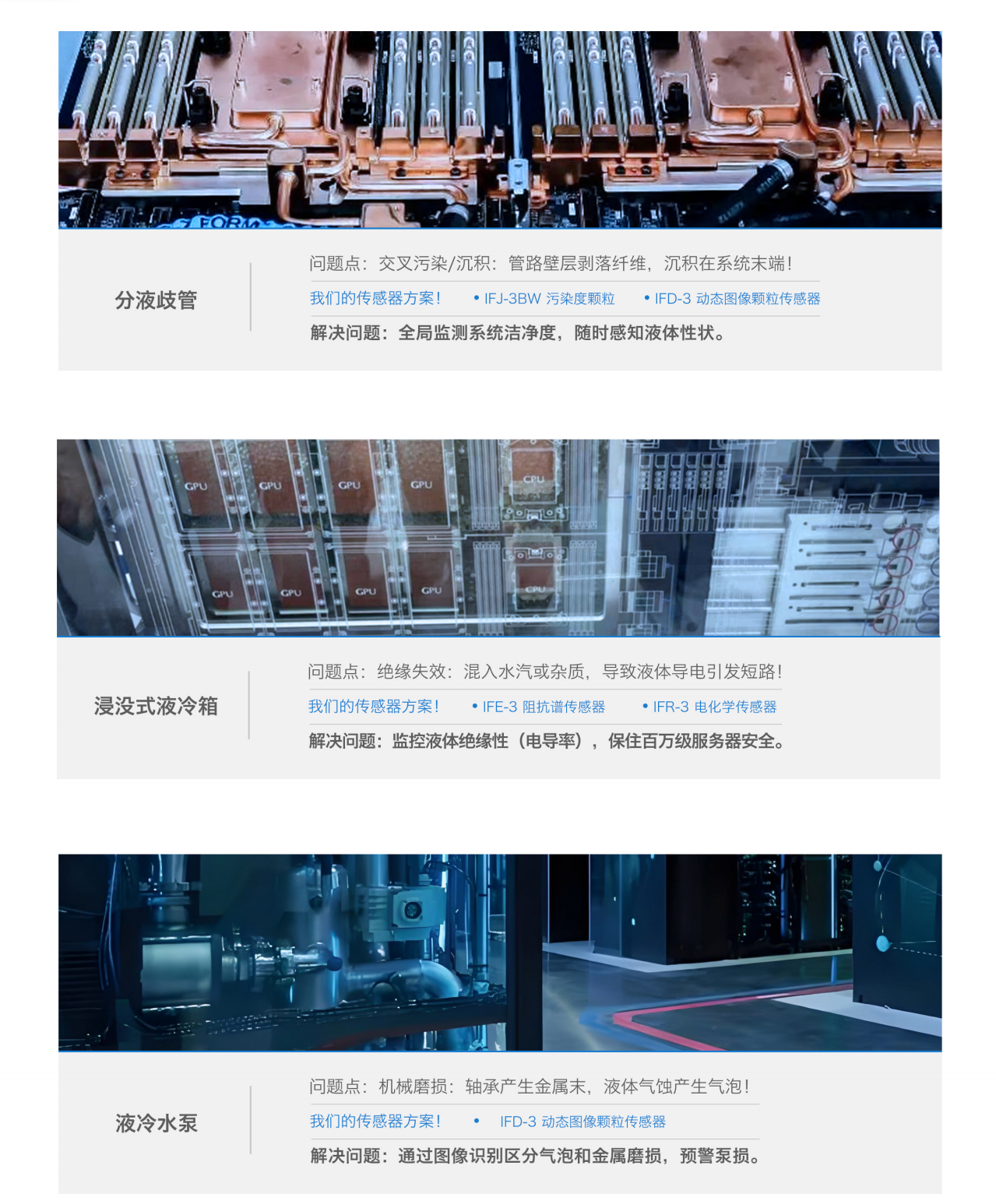 4.分液歧管
問題點：交叉污染/沉積:管路壁層剝落纖維，沉積在系統末端!
我們的傳感器方案：
· IFJ-3BW污染度顆粒 
· IFD-3動態圖像顆粒傳感器
解決問題：全局監測系統潔凈度，隨時感知液體性狀。
5.浸沒式液冷箱
問題點：絕緣失效:混入水汽或雜質，導致液體導電引發短路!
我們的傳感器方案：
· IFE-3阻抗譜傳感器
· IFR-3電化學傳感器
解決問題：監控液體絕緣性(電導率)，保住百萬級服務器安全。
6.液冷水泵
問題點：機械磨損:軸承產生金屬末，液體氣蝕產生氣泡!
我們的傳感器方案：IFD-3動態圖像顆粒傳感器
解決問題：通過圖像識別區分氣泡和金屬磨損，預警泵損。