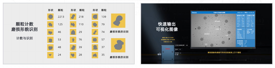 革命性油液監(jiān)測(cè)技術(shù):動(dòng)態(tài)圖像顆粒傳感器IFD-3圖6