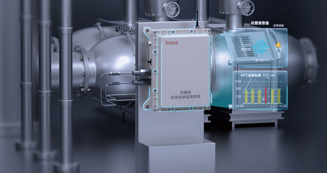 防爆型在線油液監(jiān)測系統(tǒng):工業(yè)安全監(jiān)測的智能守護者圖1