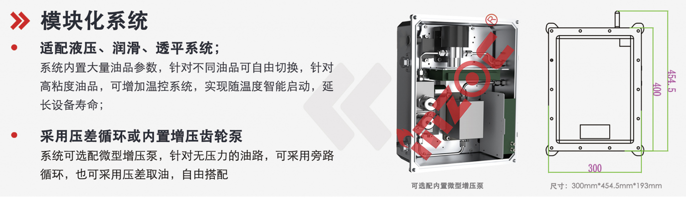 防爆型在線油液監(jiān)測系統(tǒng):工業(yè)安全監(jiān)測的智能守護者圖3