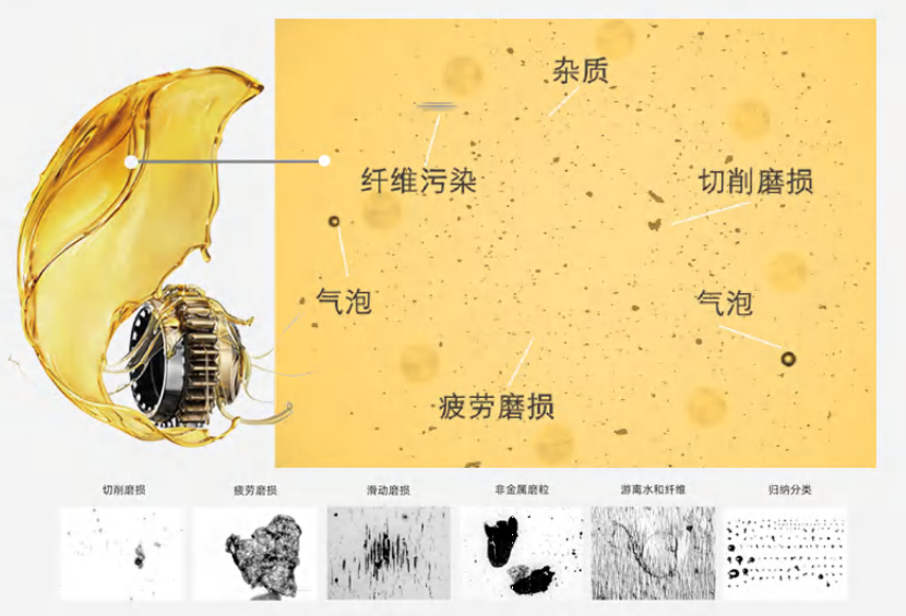 潤滑油清潔度等級(jí)解析：清潔度越高越好嗎？