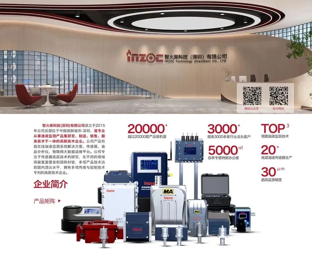 INZOC攜裝備運維潤滑分析產(chǎn)品方案，邀您共赴國際儀器儀表展覽會 圖5.jpg