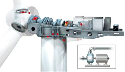 別等停機才重視:風電齒輪箱的 “隱痛”,油液監測技術筑牢防線 圖3.png