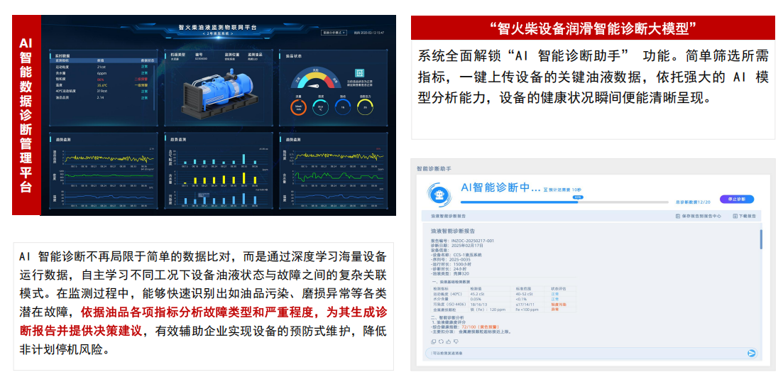 油液在線檢測裝置有哪些設備?一文帶你全面了解與應用實踐 圖9