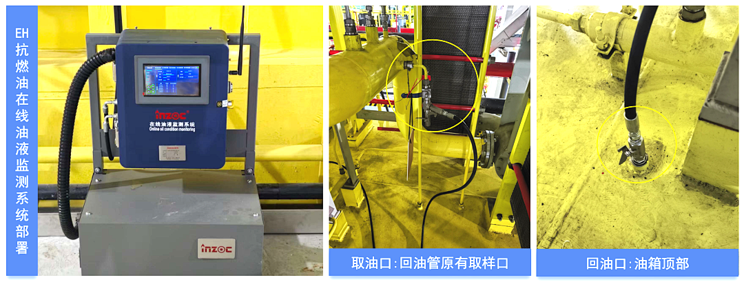 熱電廠案例:汽輪機(jī)油質(zhì)在線監(jiān)測系統(tǒng)部署與應(yīng)用成效,賦能電力智慧化運(yùn)維 圖7