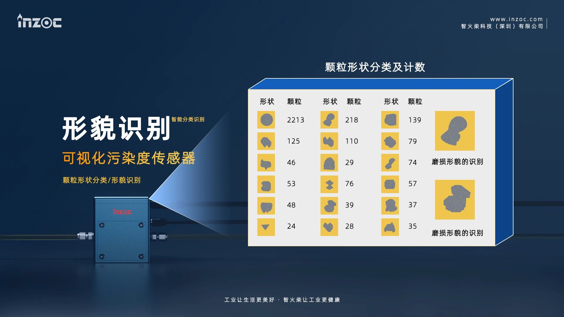 捷報 | 智火柴入選廣東博士創新站,科技成果通過廣東省科技廳、科交中心審核 圖8