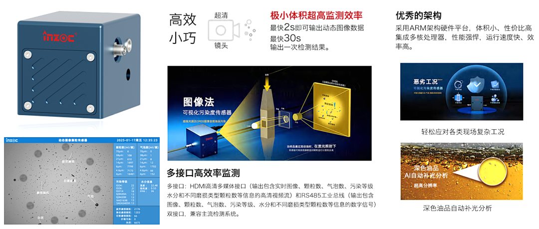 智火柴液冷清潔度監測方案：讓高算力機柜液冷風險可控可溯 圖3