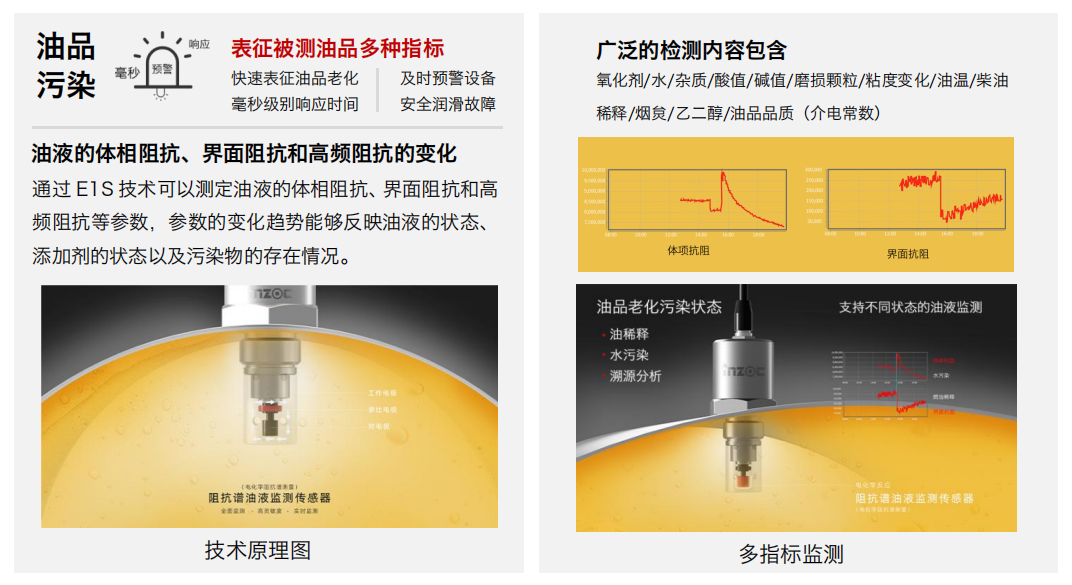 高算力服務(wù)器液冷行業(yè):CDU 及整機(jī)柜系統(tǒng)智慧監(jiān)測應(yīng)用解決方案 IFE-3 阻抗譜傳感器圖2