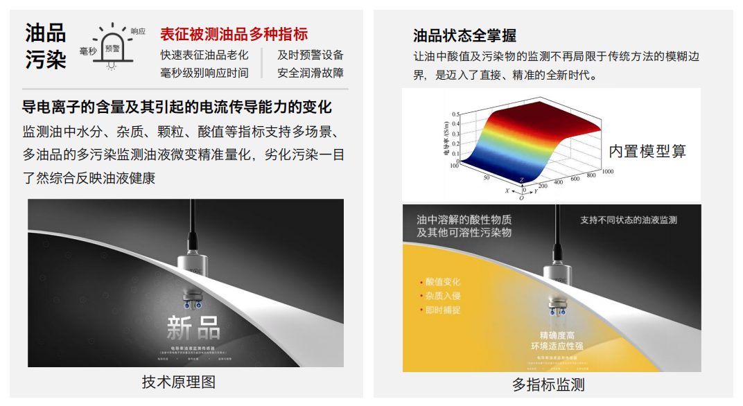 高算力服務(wù)器液冷行業(yè):CDU 及整機(jī)柜系統(tǒng)智慧監(jiān)測應(yīng)用解決方案 IFR-3 電化學(xué)傳感器 技術(shù)原理圖