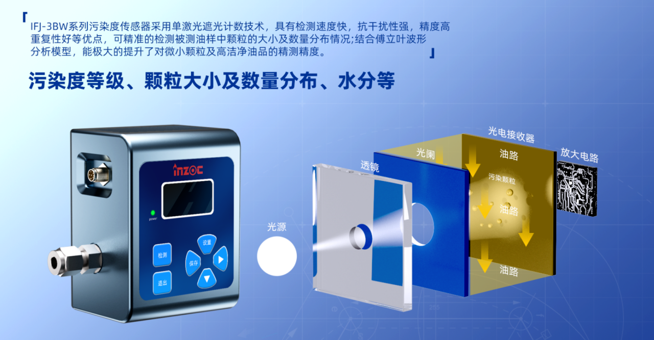 液冷數據中心冷卻系統:分液歧管潔凈度智慧監測應用解決方案 圖1