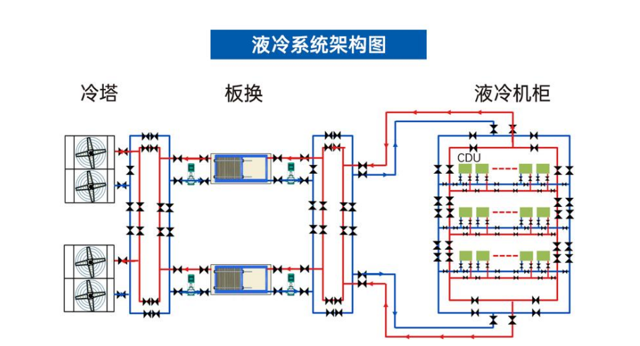 從顆粒識別到磨損預警:IFD-3H 動態圖像顆粒傳感器在分液歧管中的應用價值