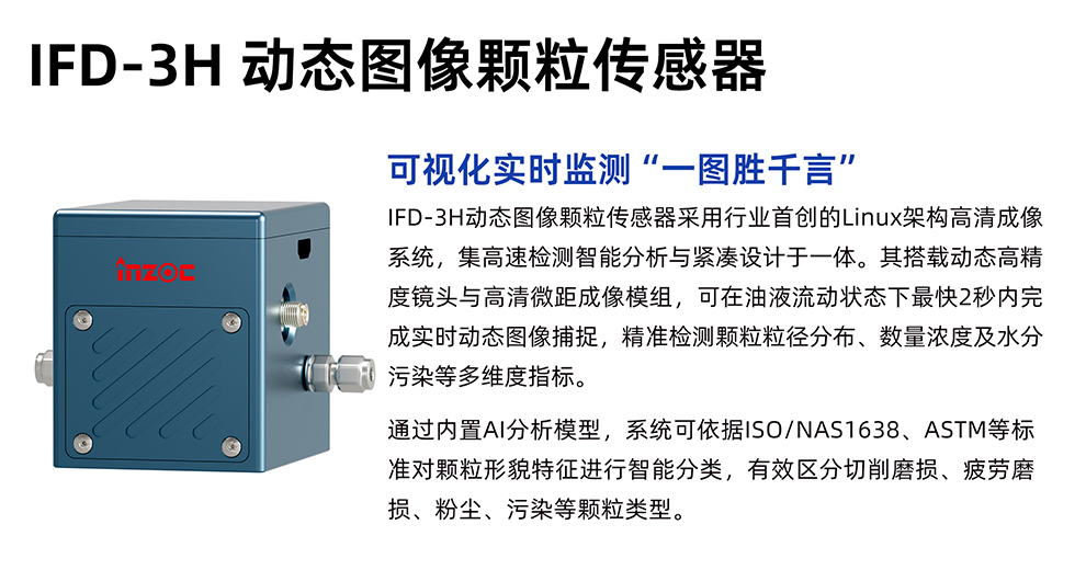 從顆粒識別到磨損預警:IFD-3H 動態圖像顆粒傳感器在分液歧管中的應用價值