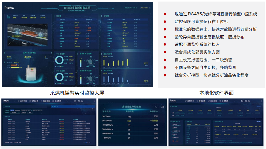 INZOC智火柴 實(shí)時在線監(jiān)測系統(tǒng)平臺 數(shù)據(jù)融合分析實(shí)現(xiàn)預(yù)測性維護(hù).png