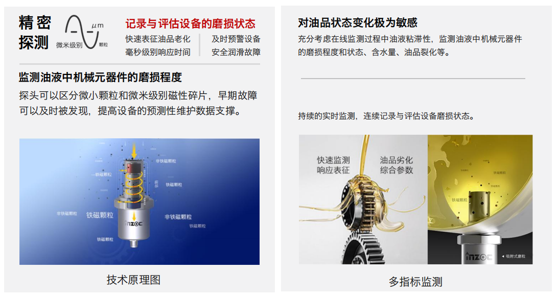 INZOC 智火柴 IFM-5吸附式多功能探測器 圖3.png