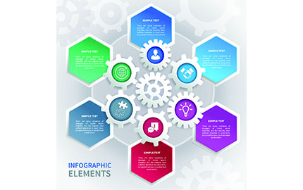 齒輪油在使用過程中會遇到哪些問題？