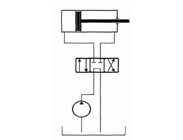 如何做好泵車的閉式液壓系統(tǒng)和開式液壓系統(tǒng)的油液在線監(jiān)測？